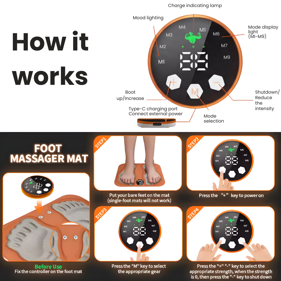 Soleva™ | Daily Foot Reset